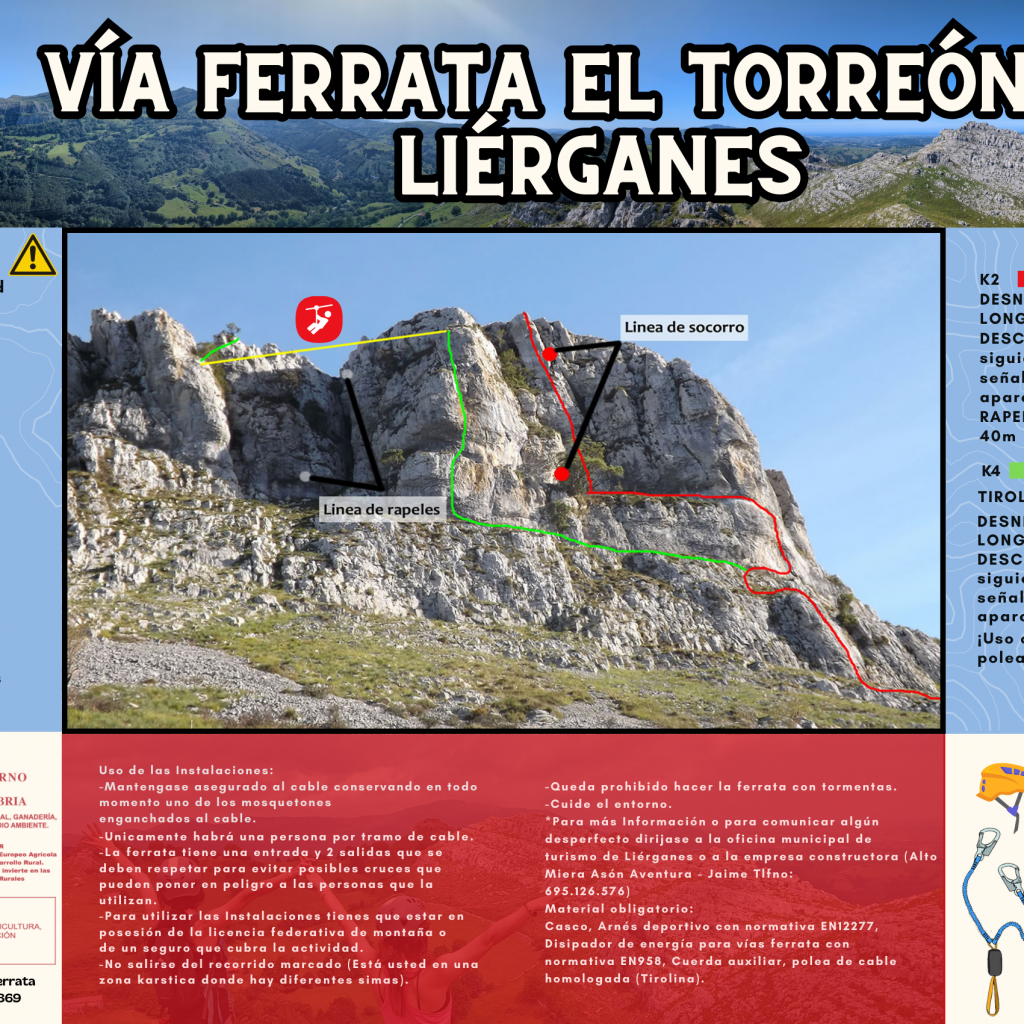 Croquis informativo de la via ferrata el torreon de lierganes